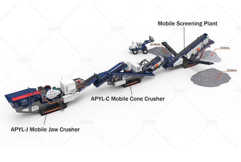 Mobile Crusher For Sale In The Philippines - 50-500T/H