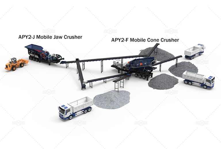 Mobile Crusher For Sale In The Philippines - 50-500T/H