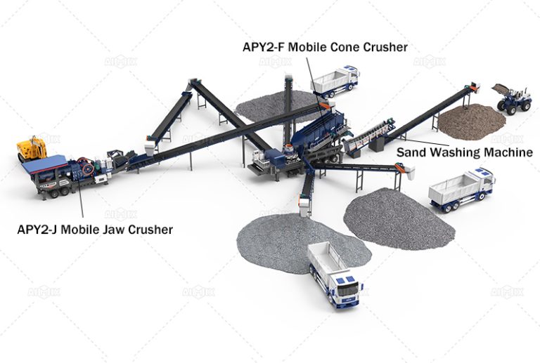 Mobile Crusher For Sale In The Philippines - 50-500T/H
